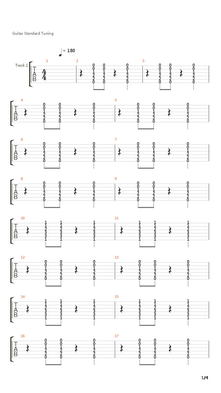 Misirlou吉他谱