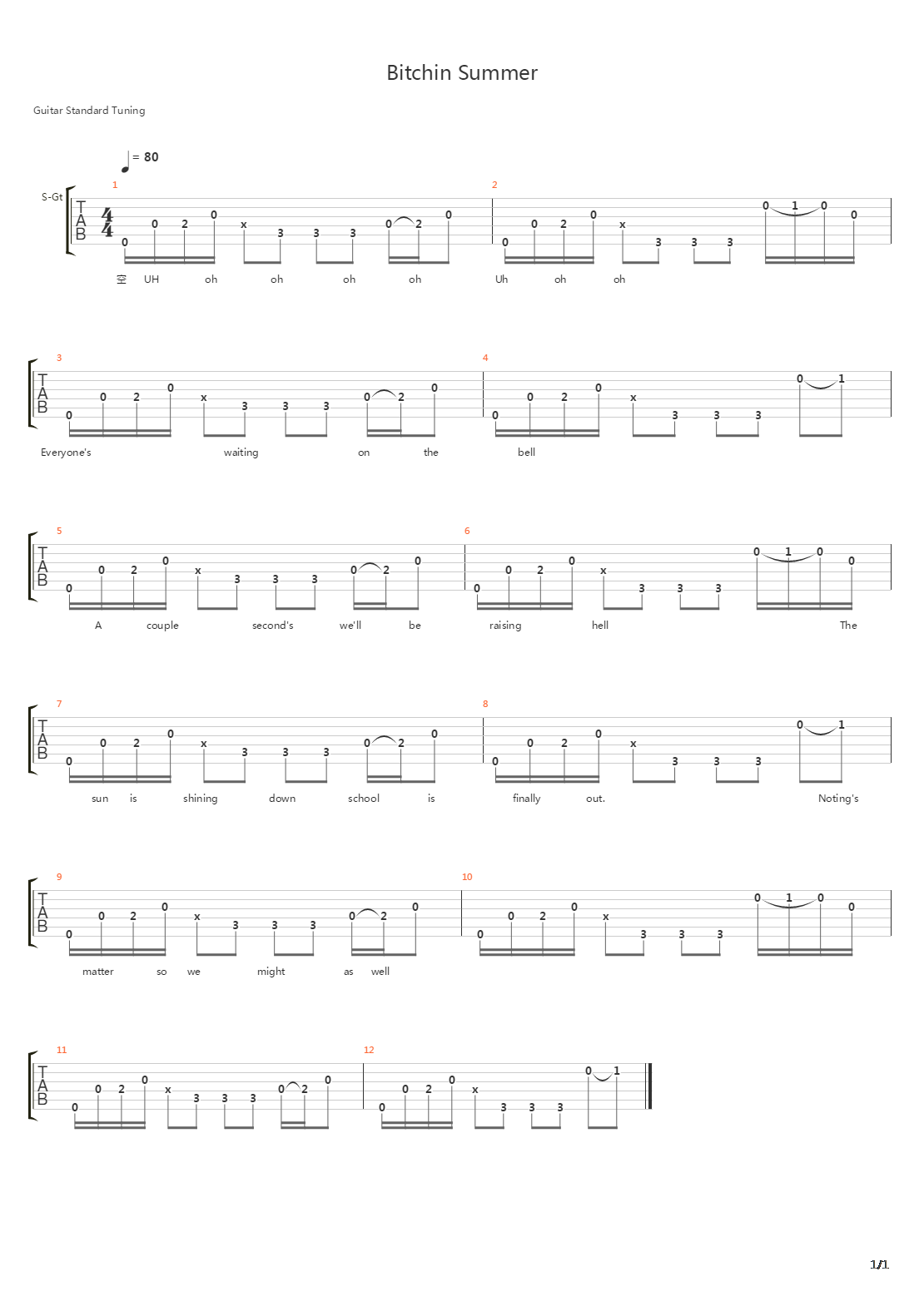 Bitchin Summer吉他谱