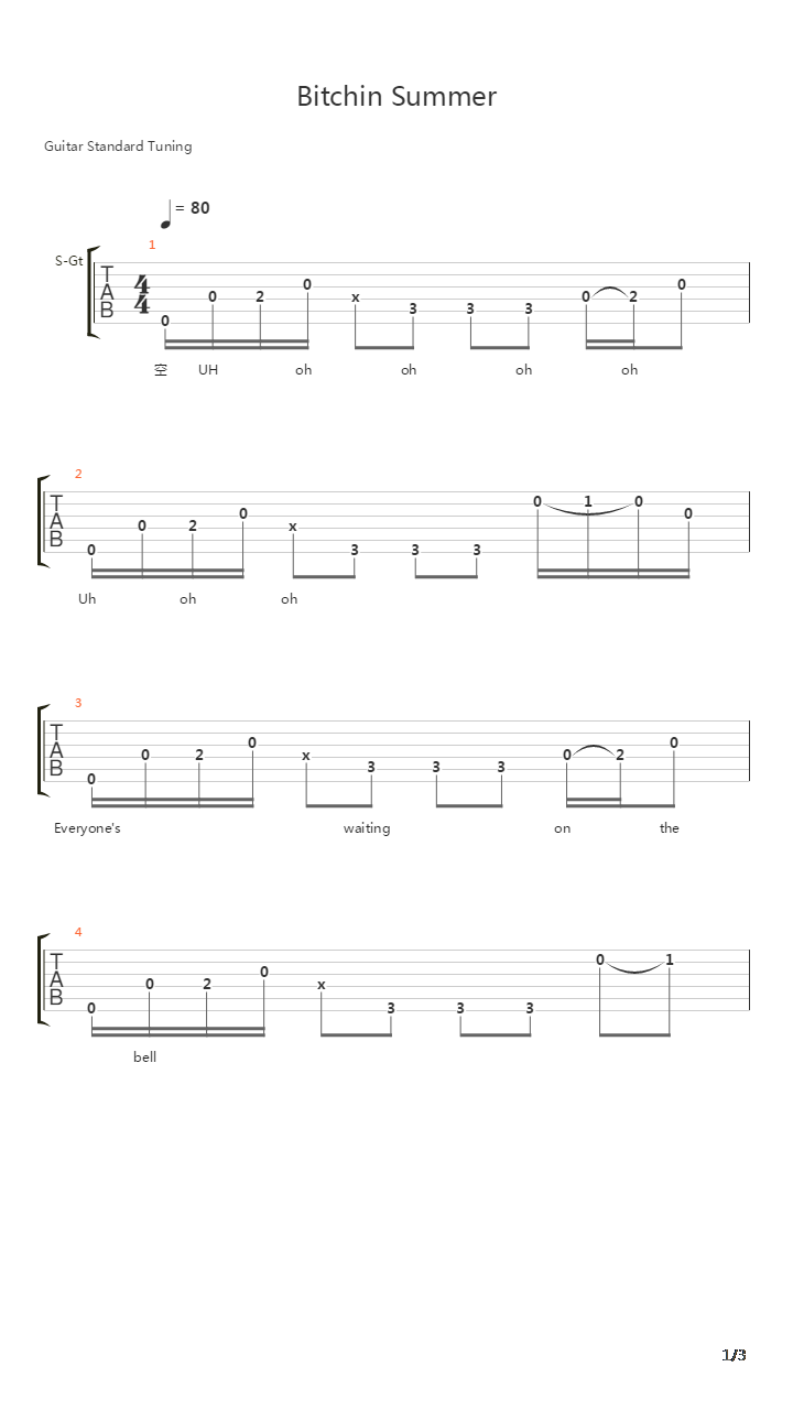 Bitchin Summer吉他谱