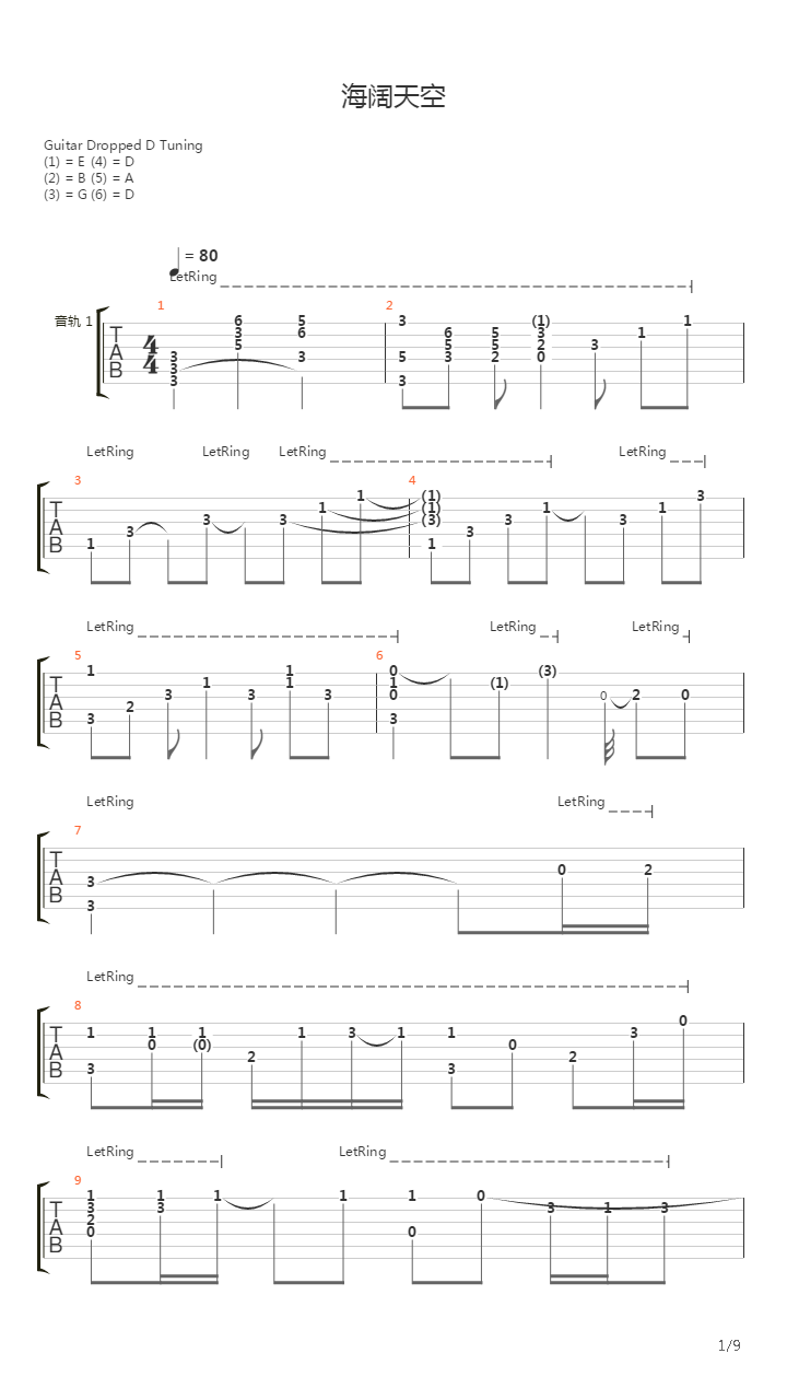 海阔天空吉他谱
