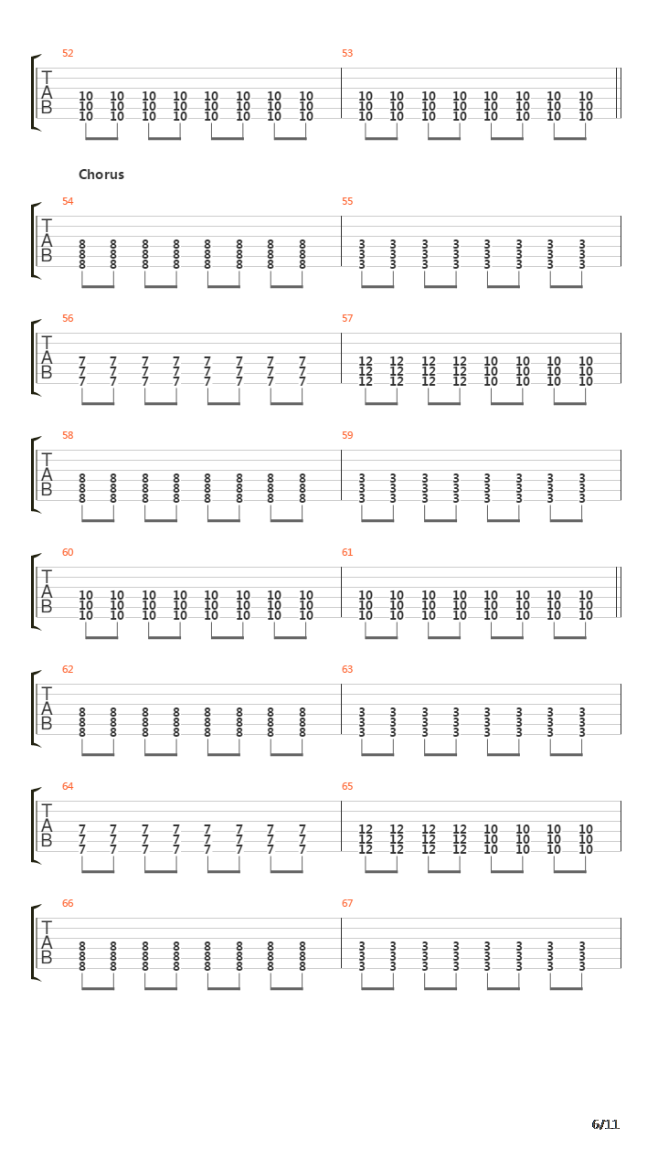 City Of Ocala吉他谱