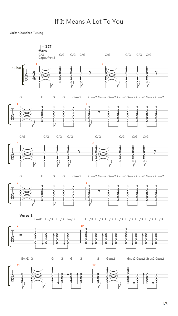 If It Means A Lot To You吉他谱