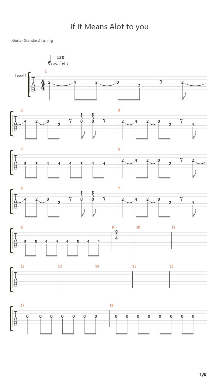 If It Means A Lot To You吉他谱