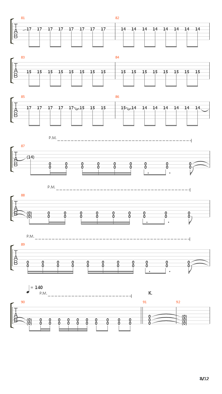 Mr Highways Thinking About The End吉他谱