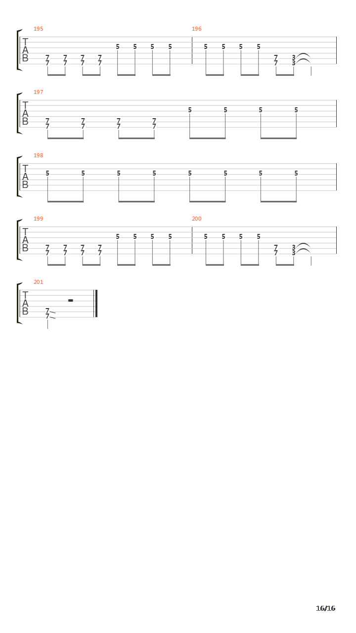 Plot To Bomb The Panhandle吉他谱