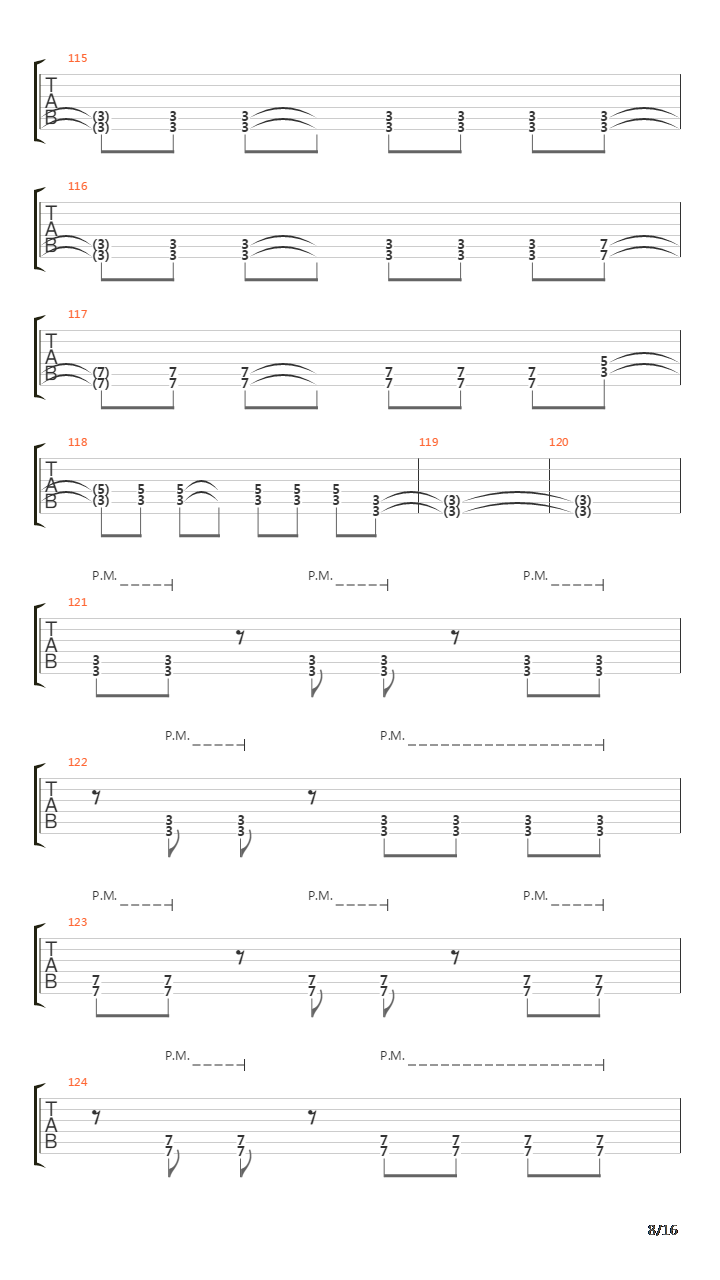 Plot To Bomb The Panhandle吉他谱