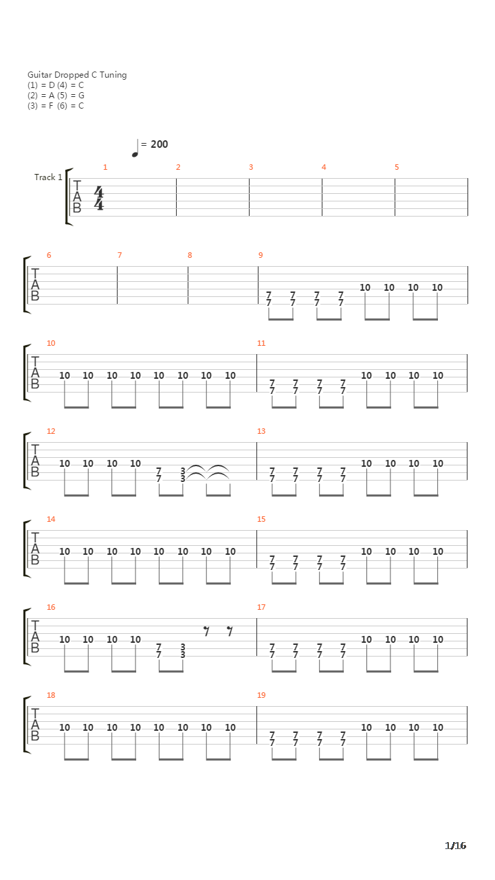 Plot To Bomb The Panhandle吉他谱