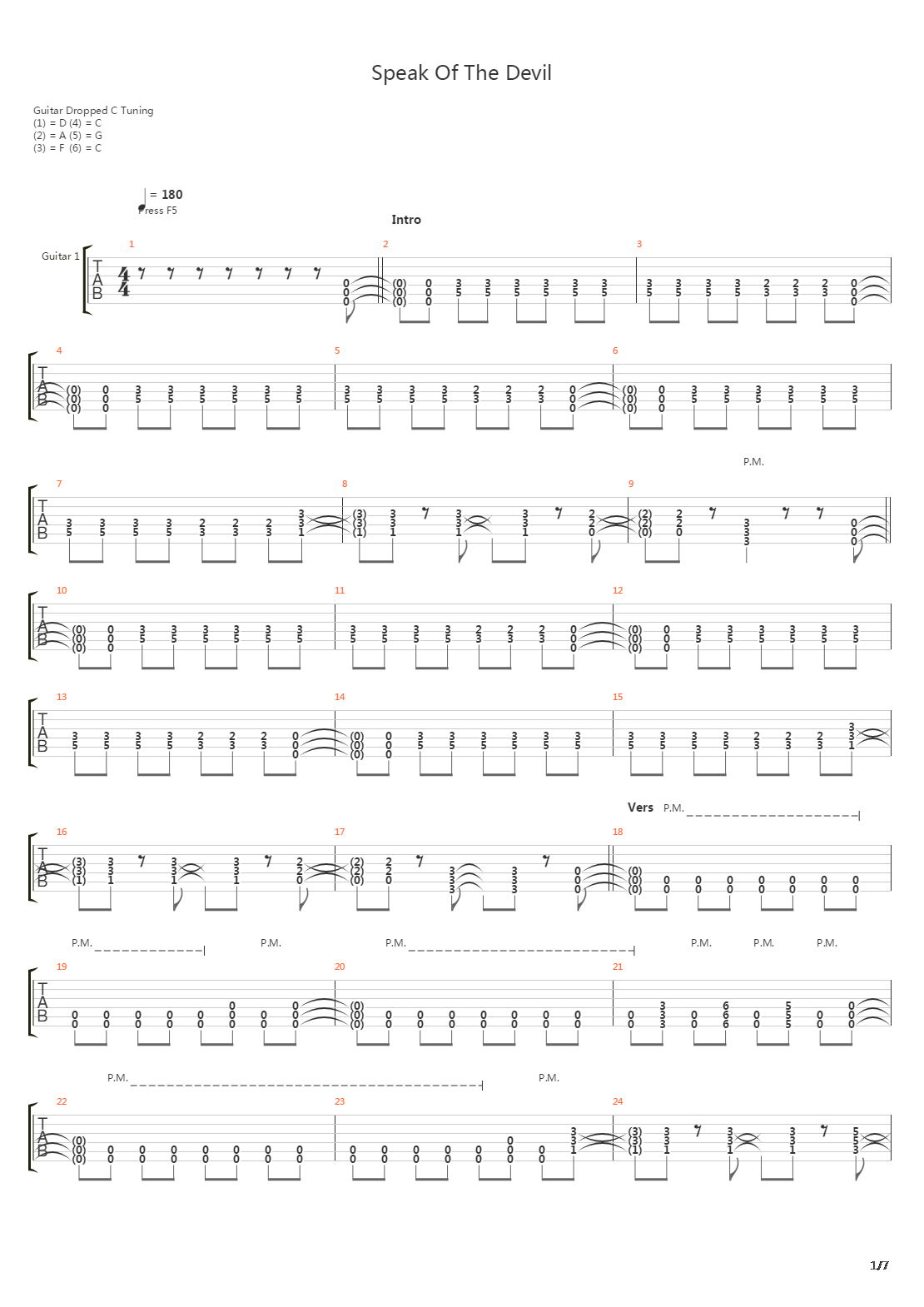 Speak Of The Devil吉他谱