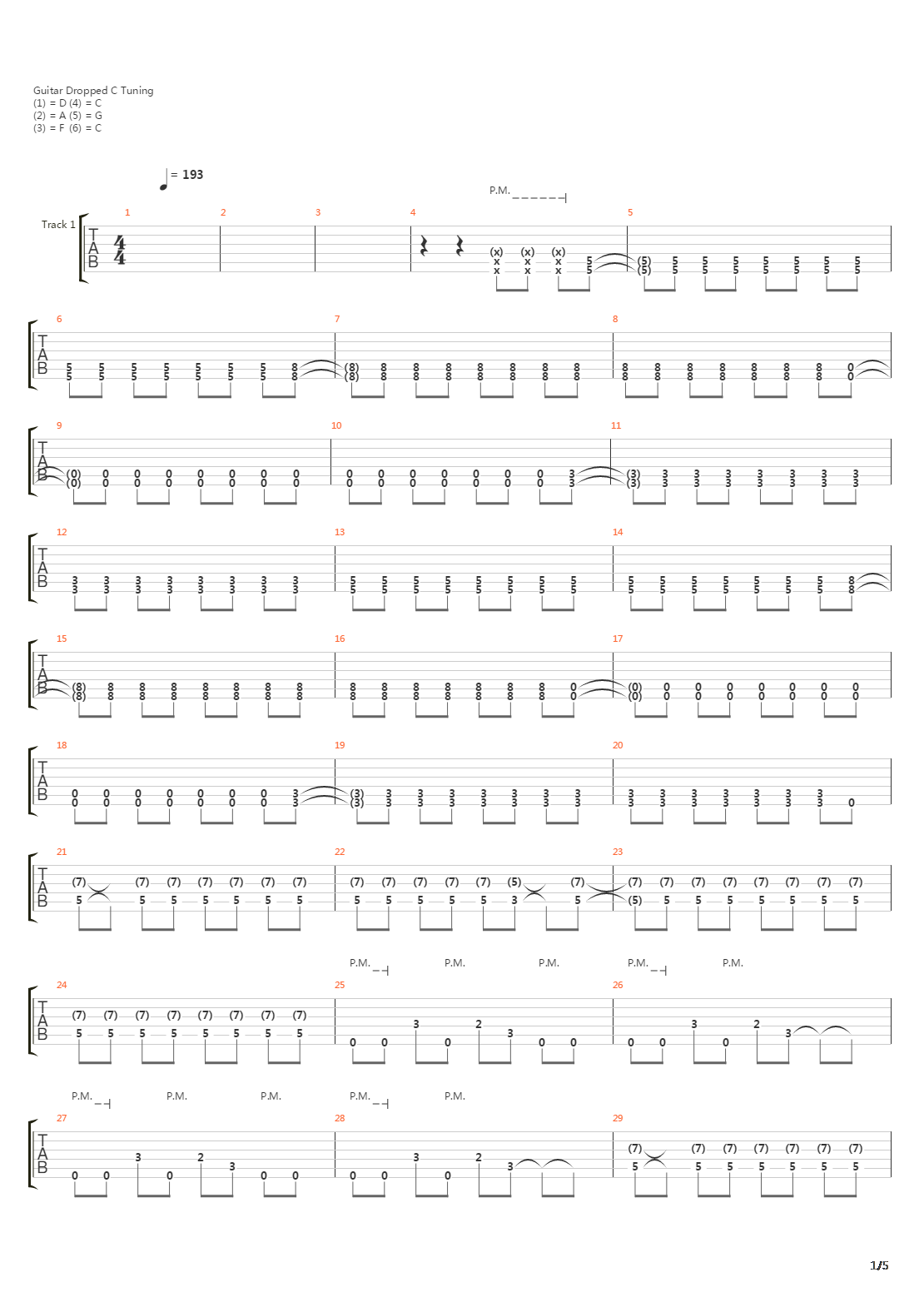 The Danger In Starting A Fire吉他谱