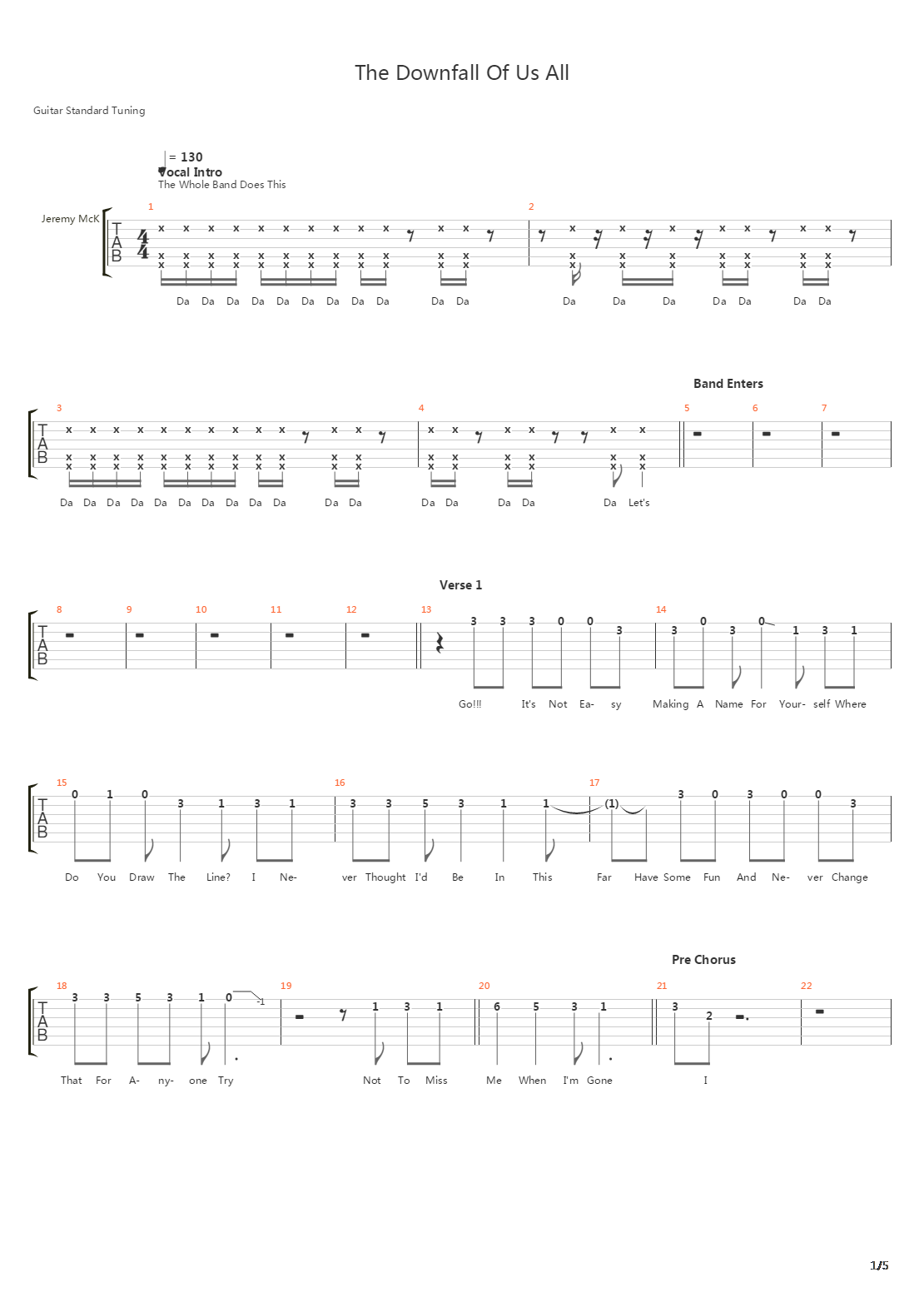 The Downfall Of Us All吉他谱