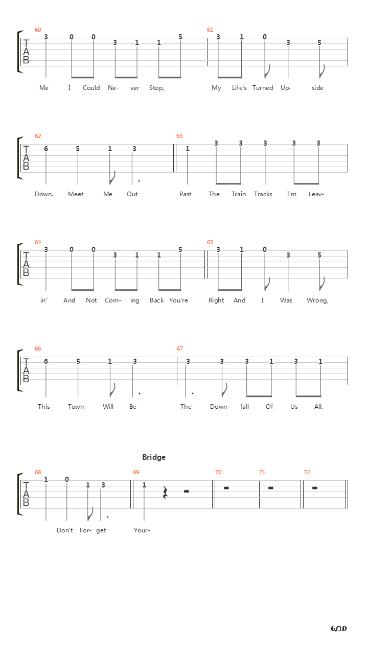 The Downfall Of Us All吉他谱