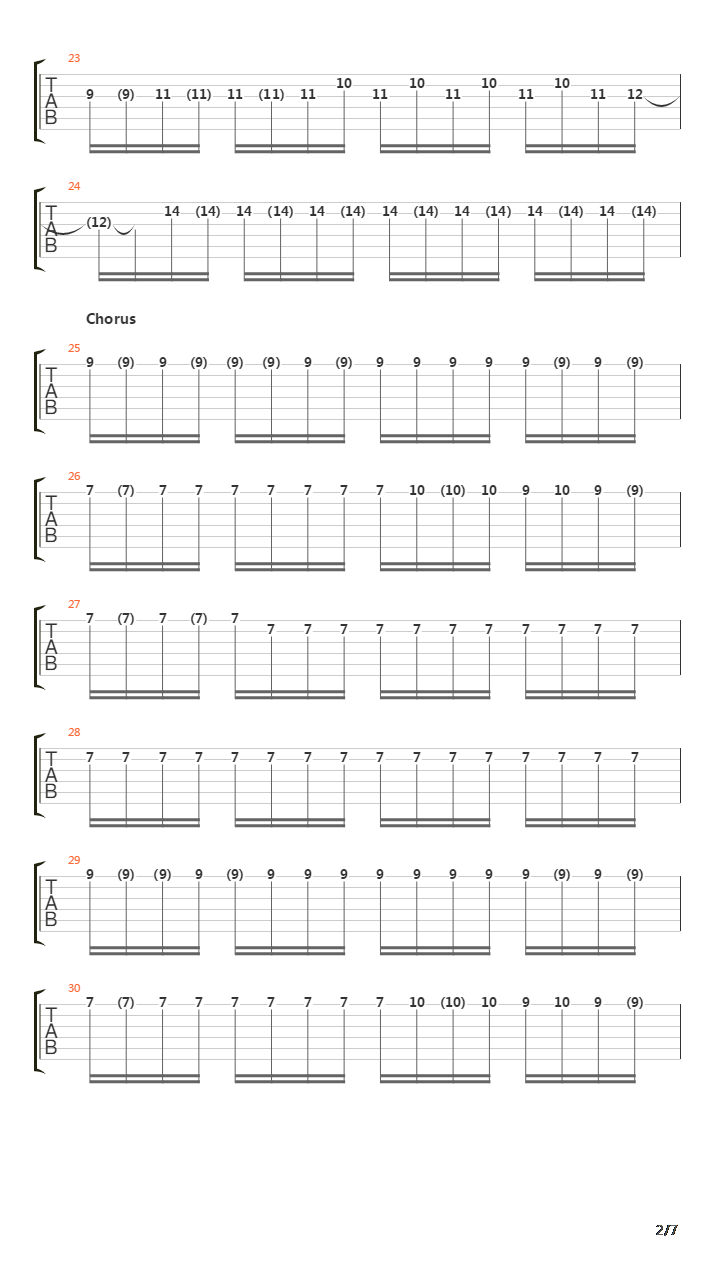 The noose吉他谱