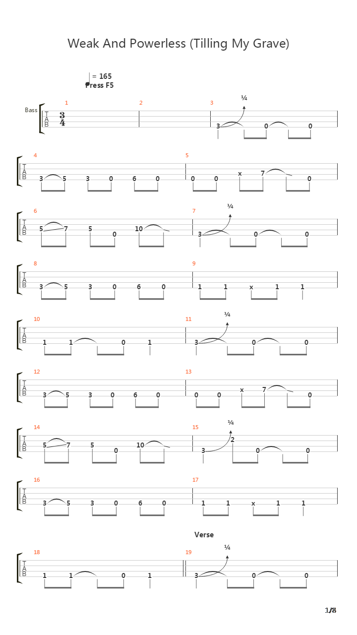 Weak And Powerless吉他谱