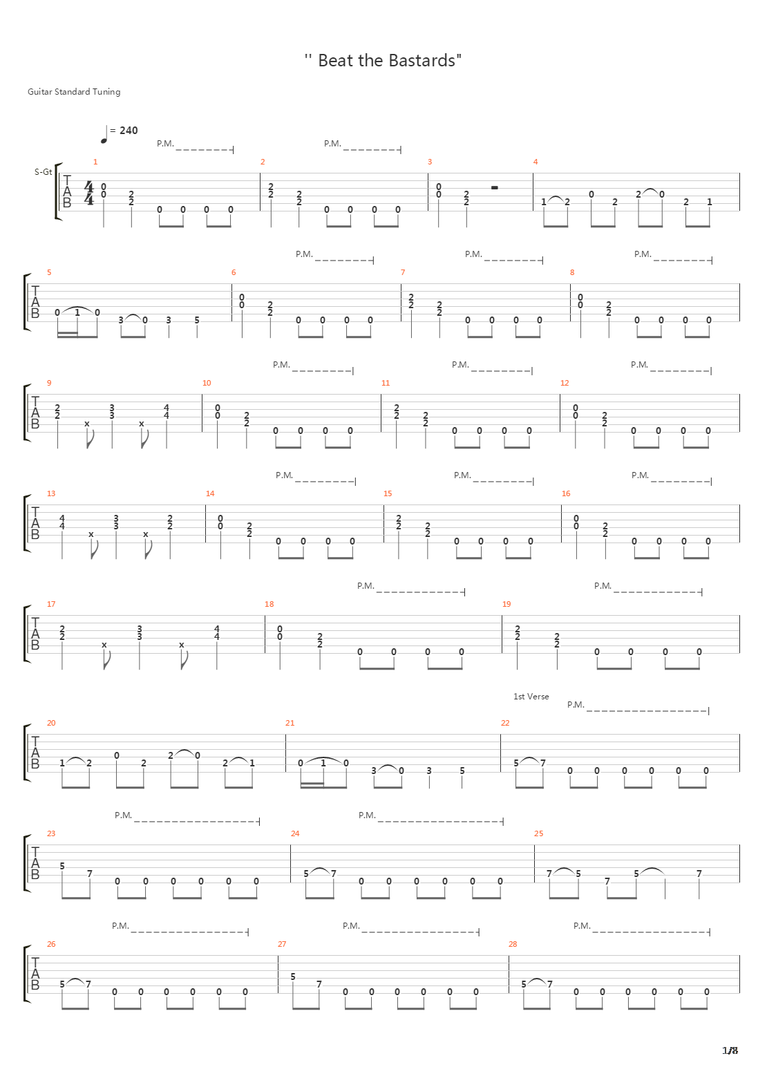 Beat The Bastards吉他谱