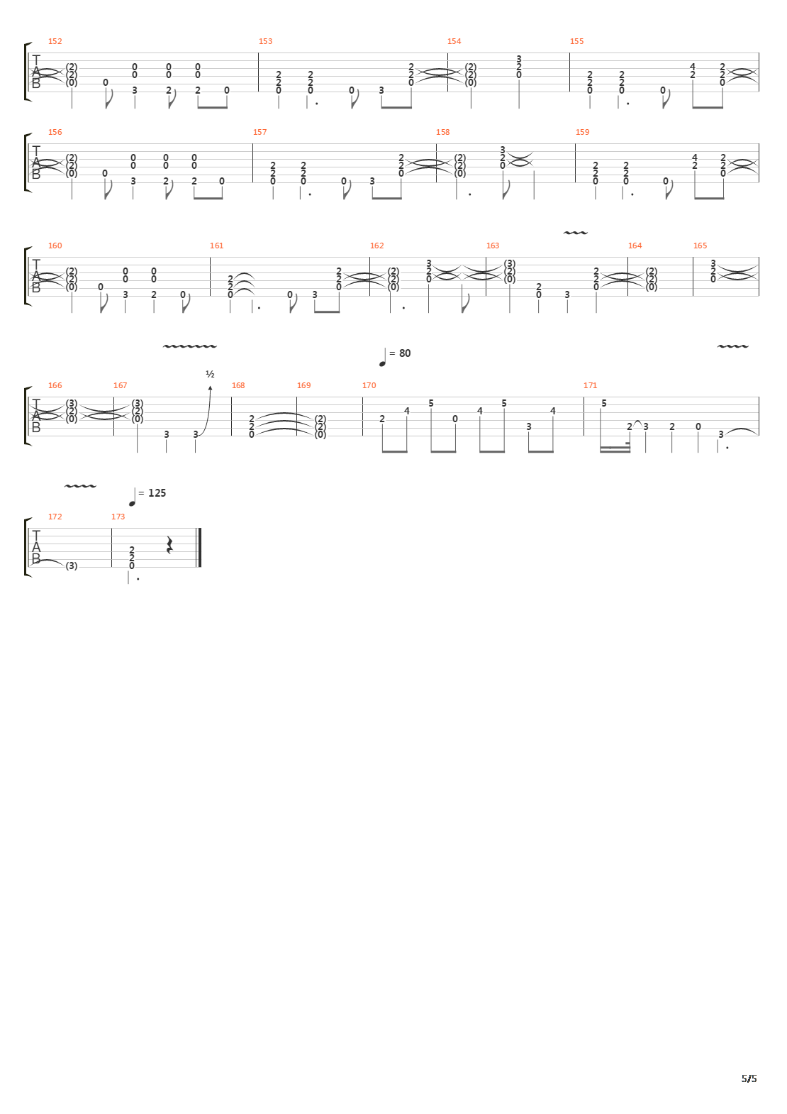 Bulletproof吉他谱