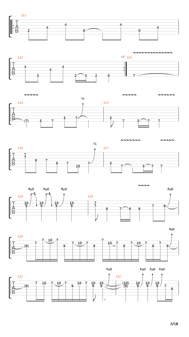 Bulletproof吉他谱