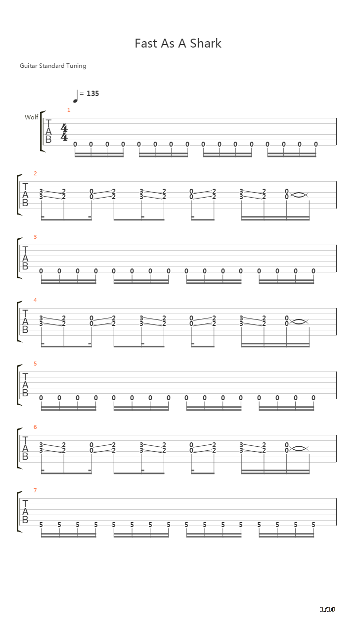 Fast As A Shark吉他谱