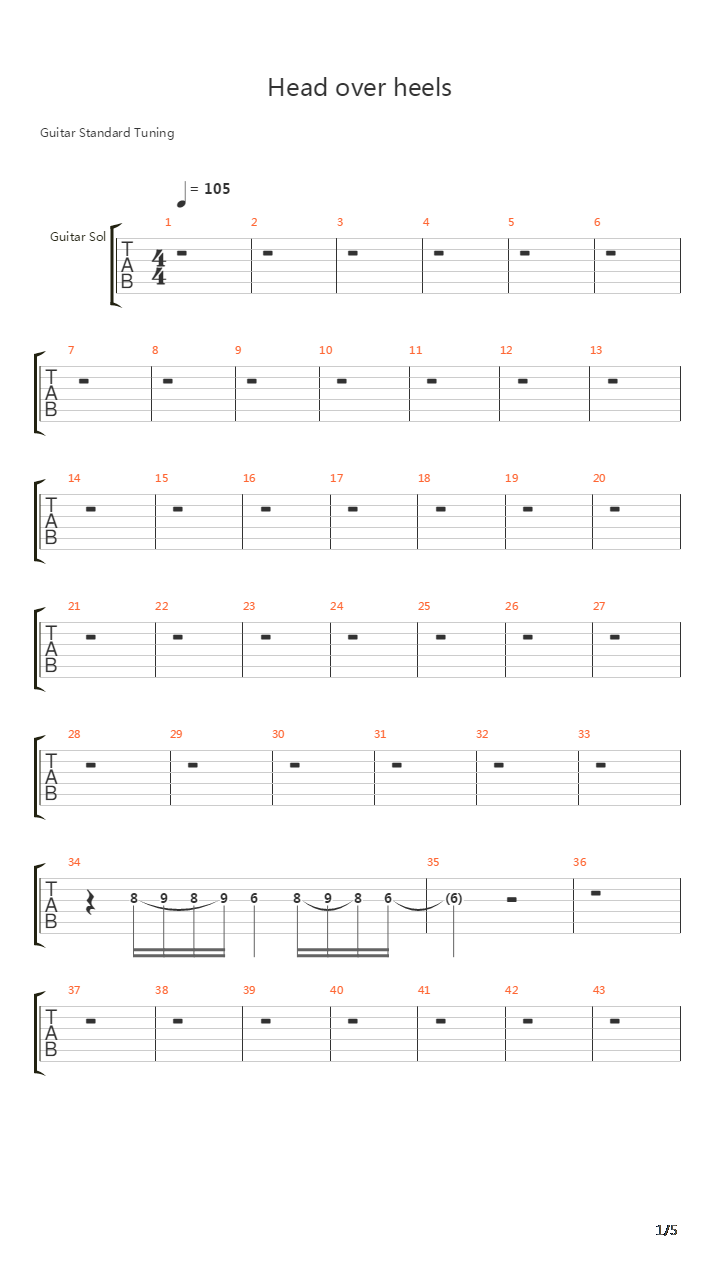 Head Over Heels吉他谱