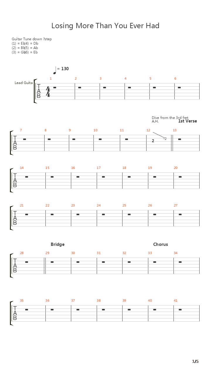 Losing More Than You Ever Had吉他谱