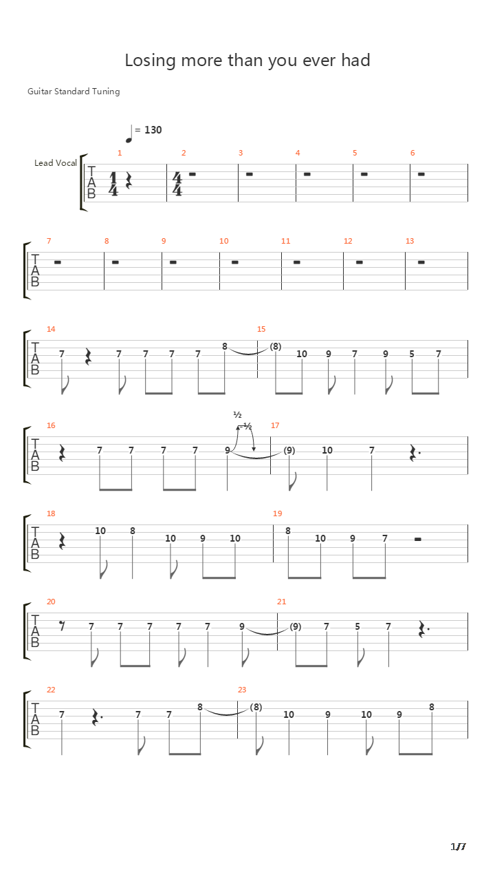 Losing More Than You Ever Had吉他谱