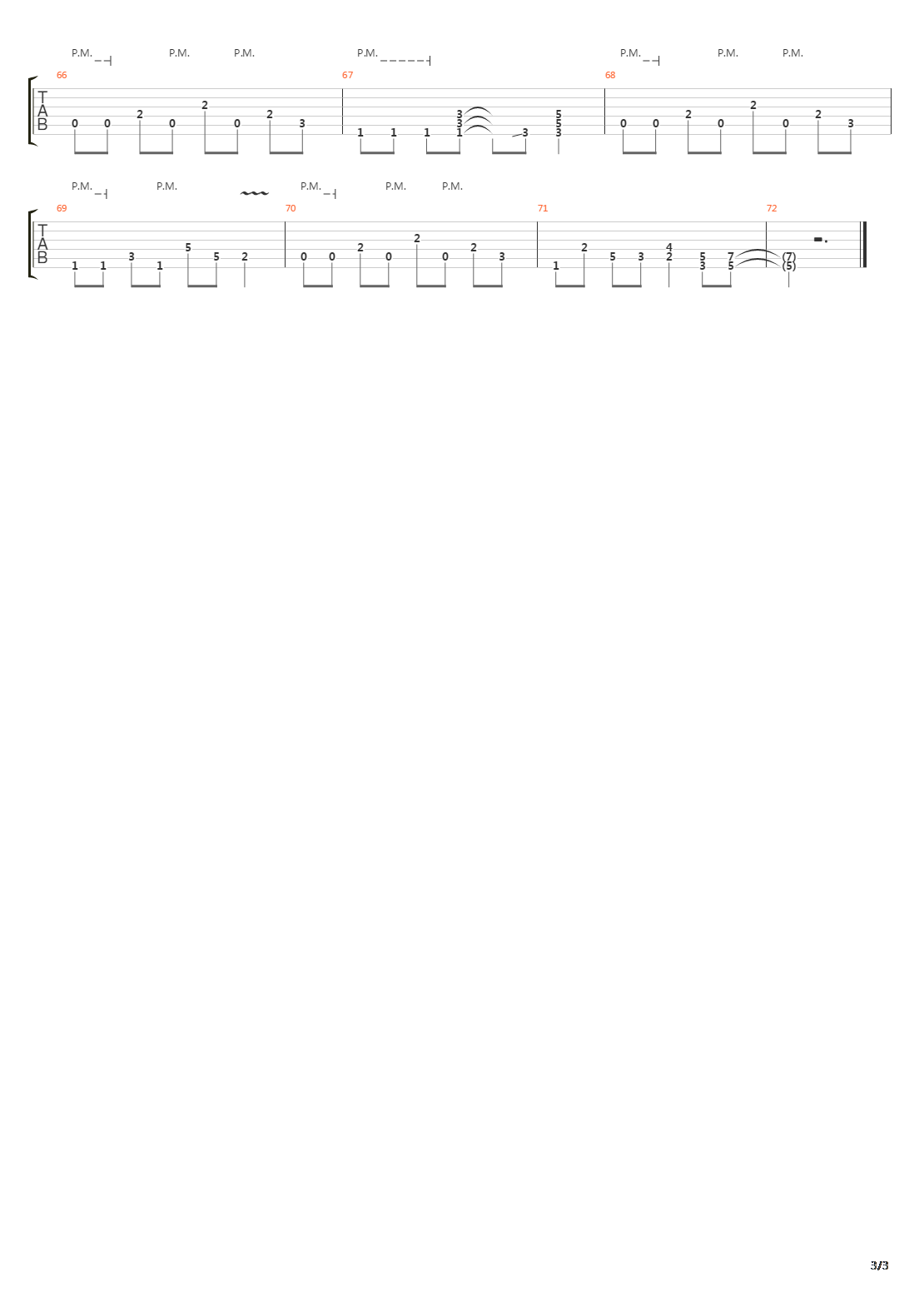 Run through the night吉他谱