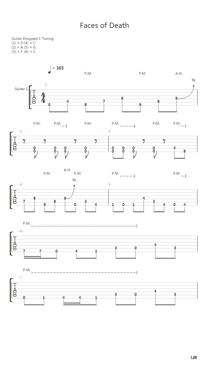 Faces Of Death吉他谱