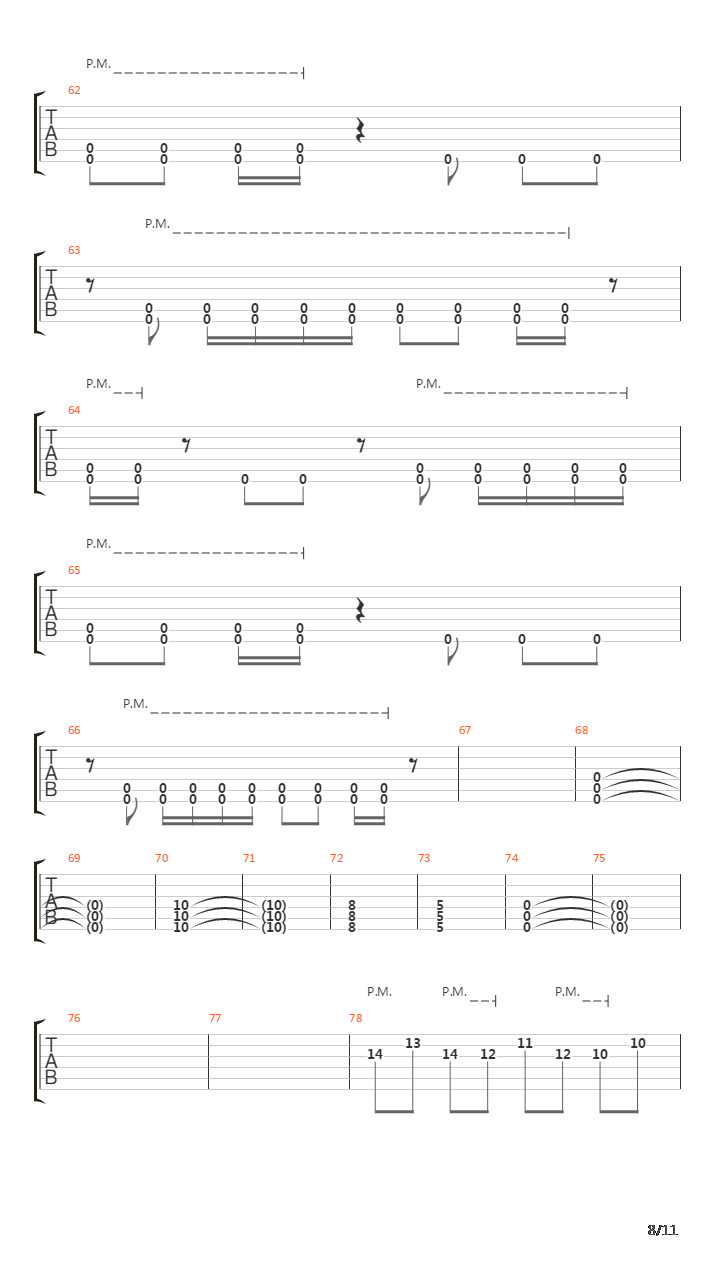 Put To Rest吉他谱