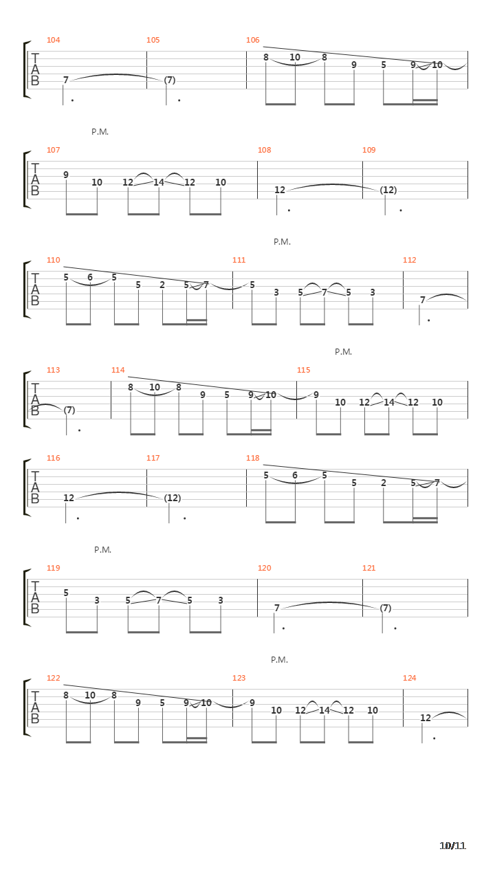 Put To Rest吉他谱