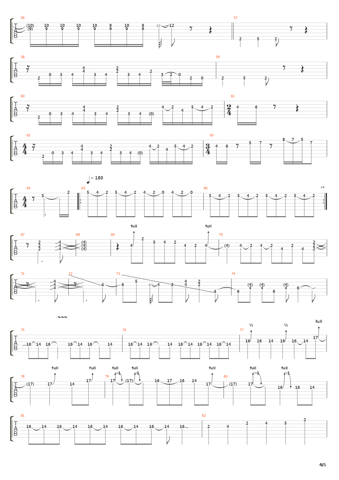 Cities On Flame吉他谱