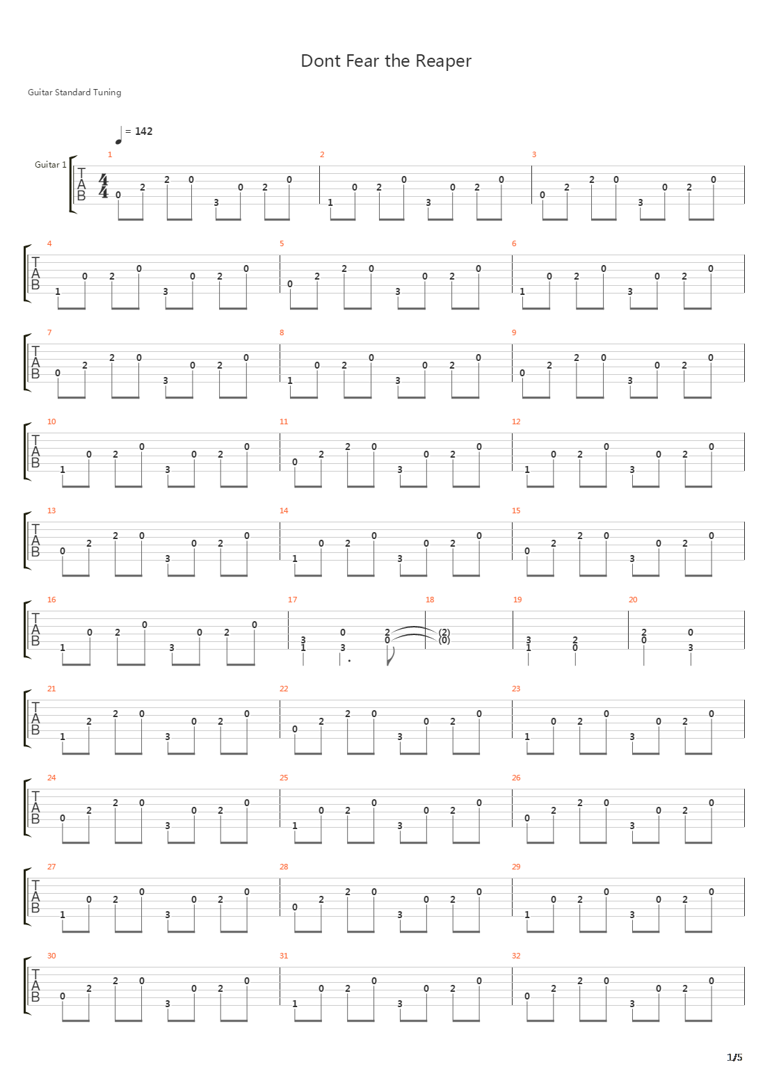 Dont Fear The Reaper吉他谱