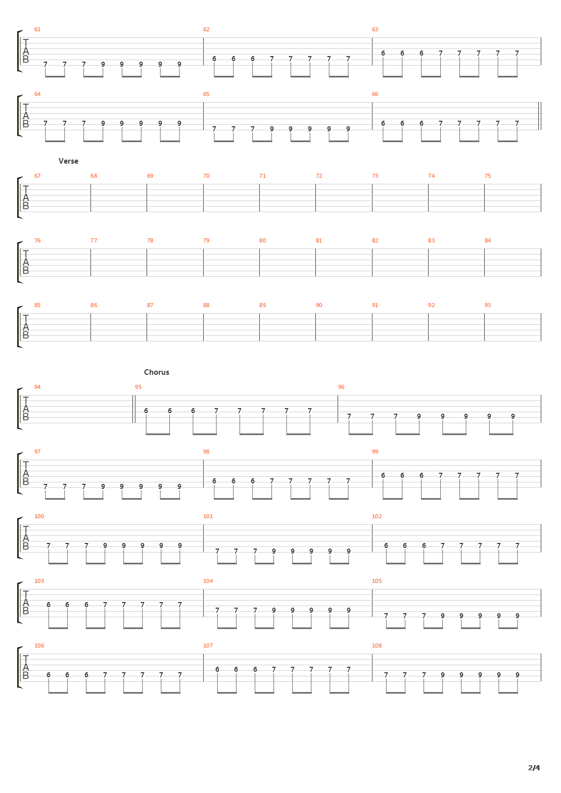 Price Of Gasoline吉他谱