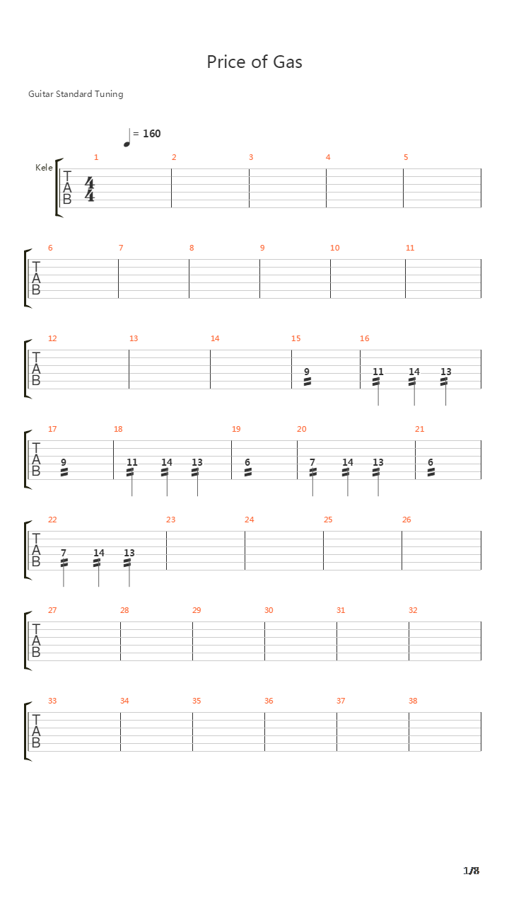 Price Of Gasoline吉他谱