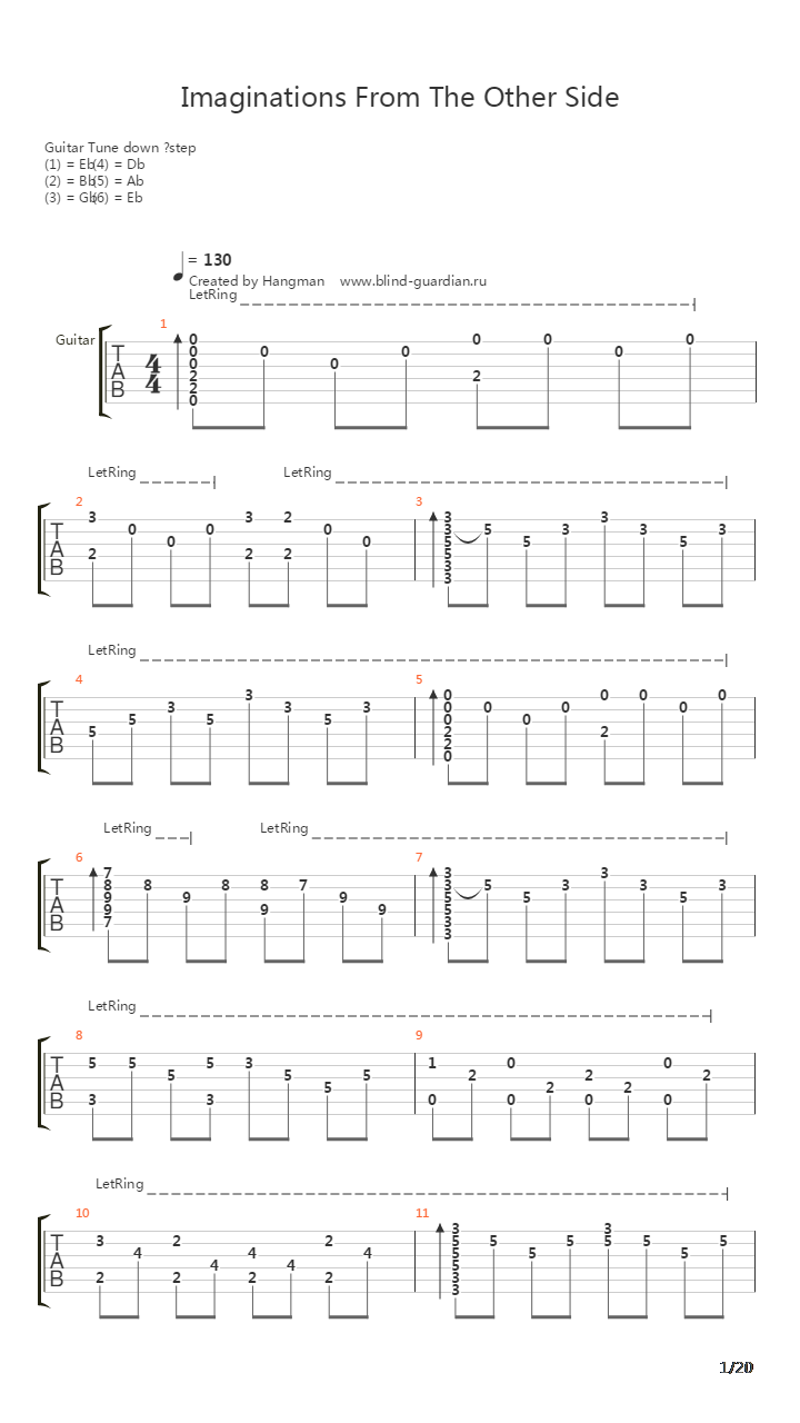 Imaginations From The Other Side吉他谱