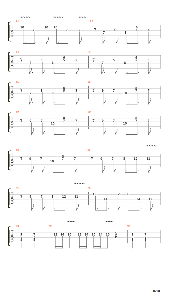 Into The Storm吉他谱