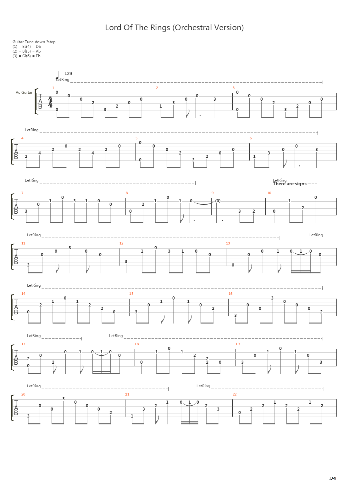 Lord Of The Rings吉他谱