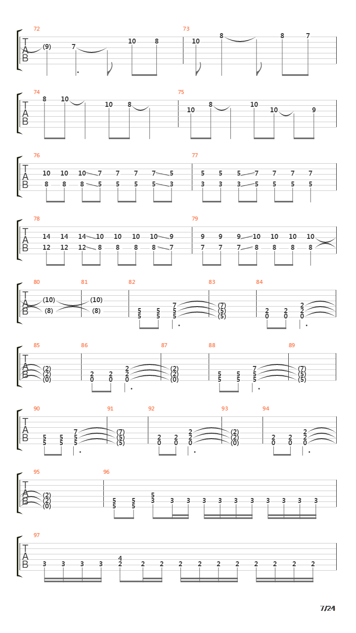 Somewhere Far Beyond吉他谱