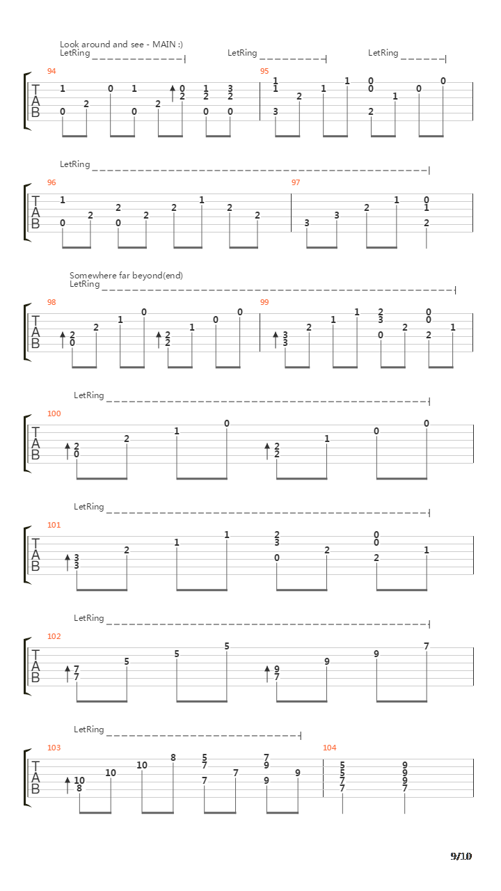 Somewhere Far Beyond吉他谱