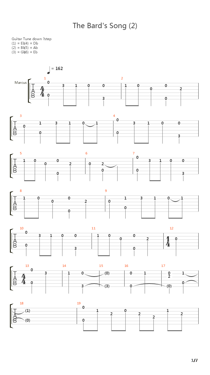 The Bards Song吉他谱