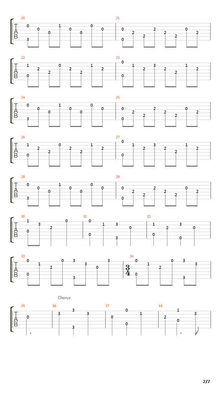 The Bards Song吉他谱