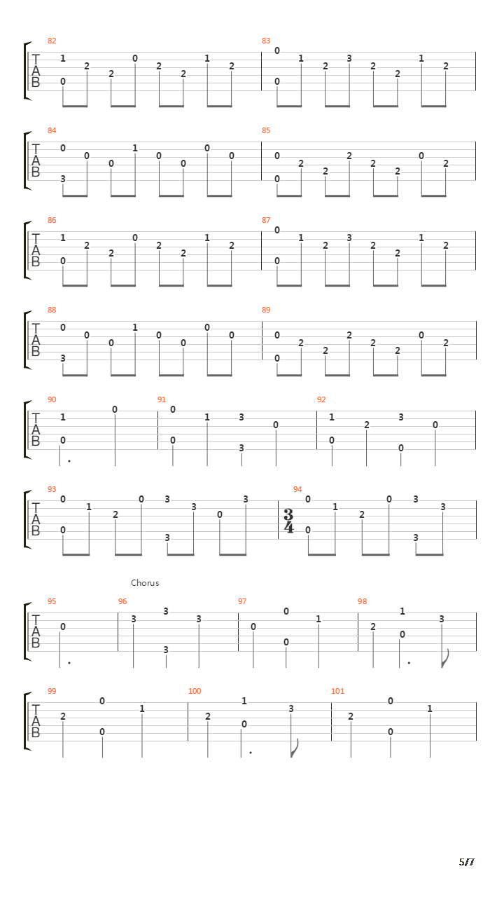 The Bards Song吉他谱