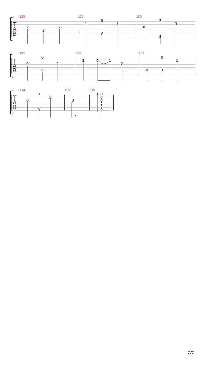 The Bards Song吉他谱