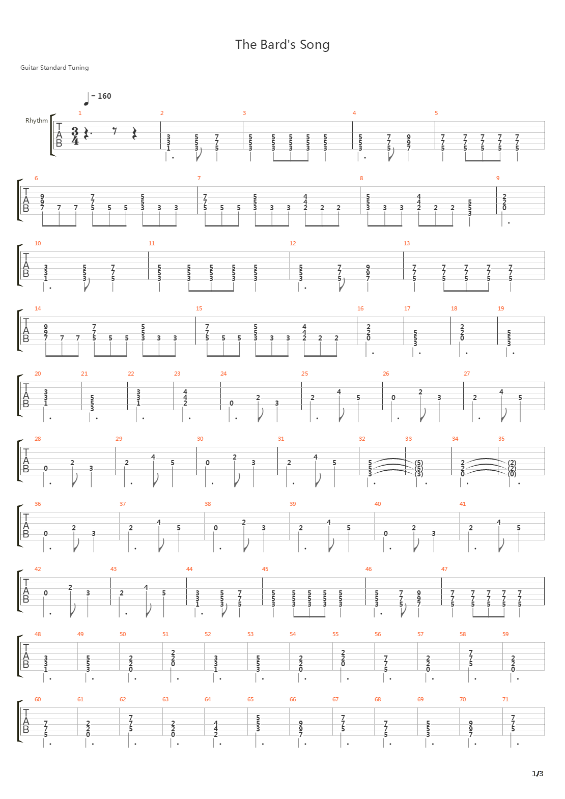 The Bards Song吉他谱
