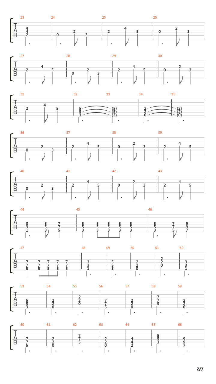 The Bards Song吉他谱