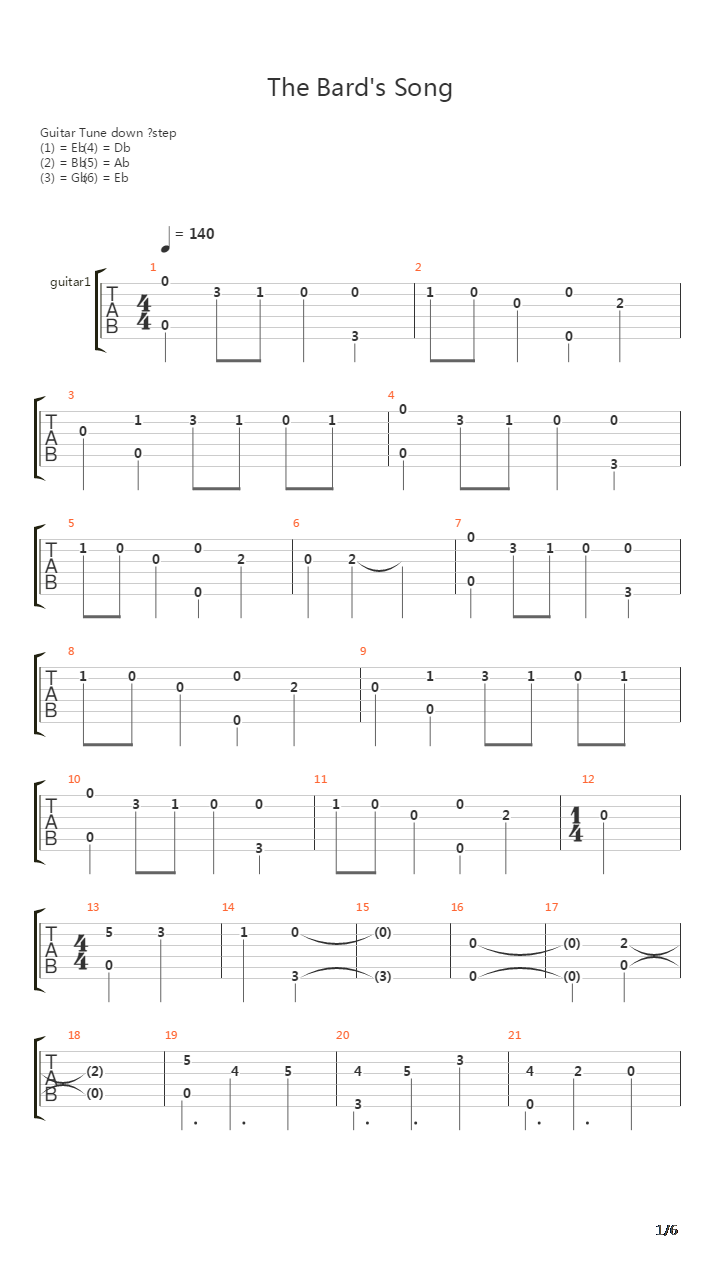 The Bards Song吉他谱