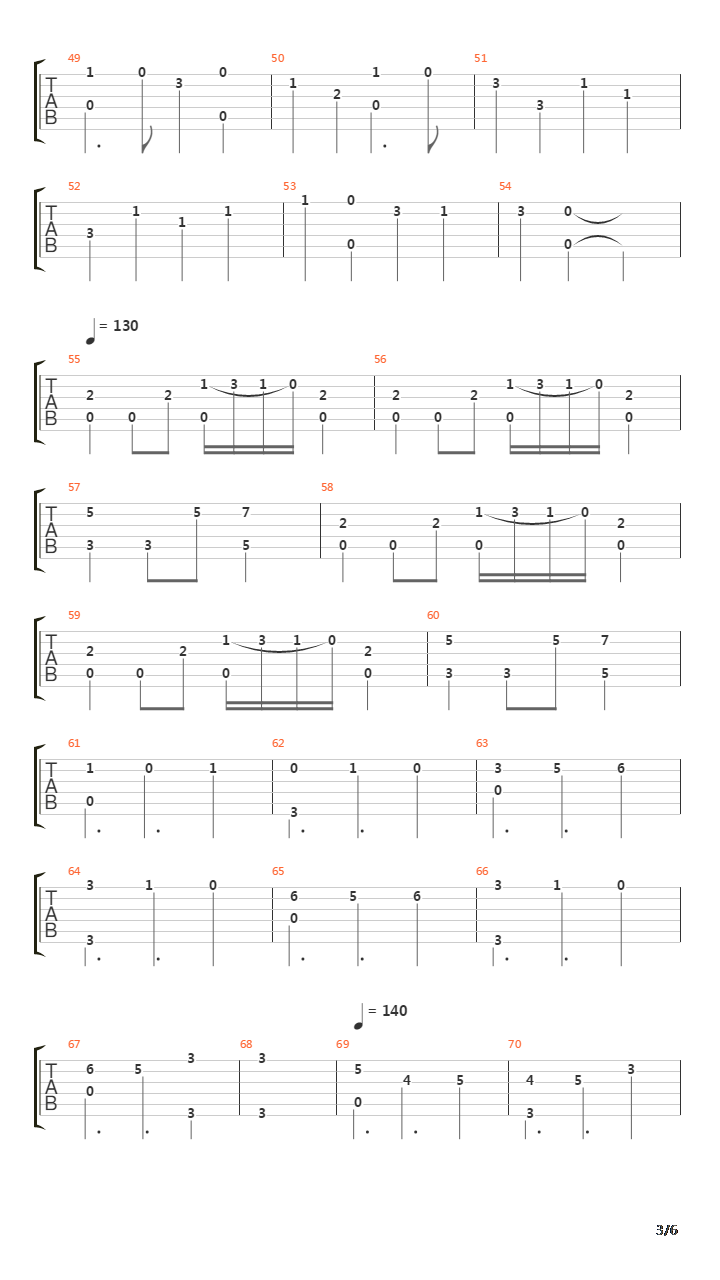 The Bards Song吉他谱