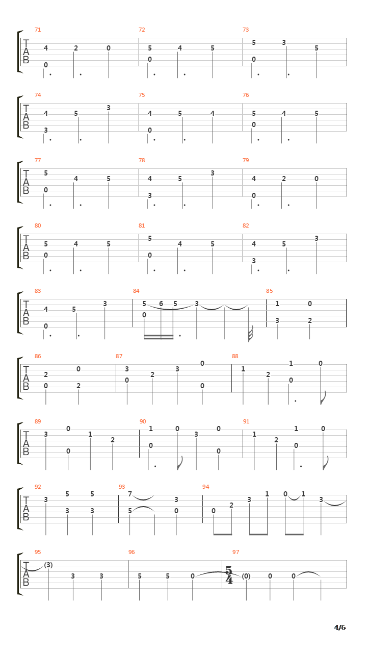 The Bards Song吉他谱