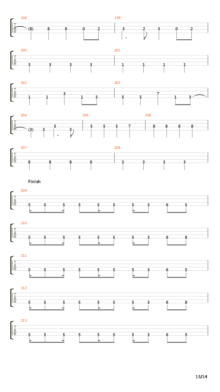 The Curse Of Feanor吉他谱