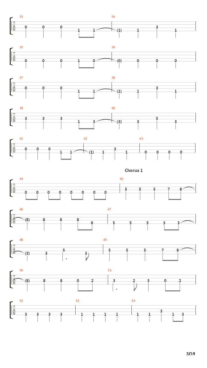 The Curse Of Feanor吉他谱