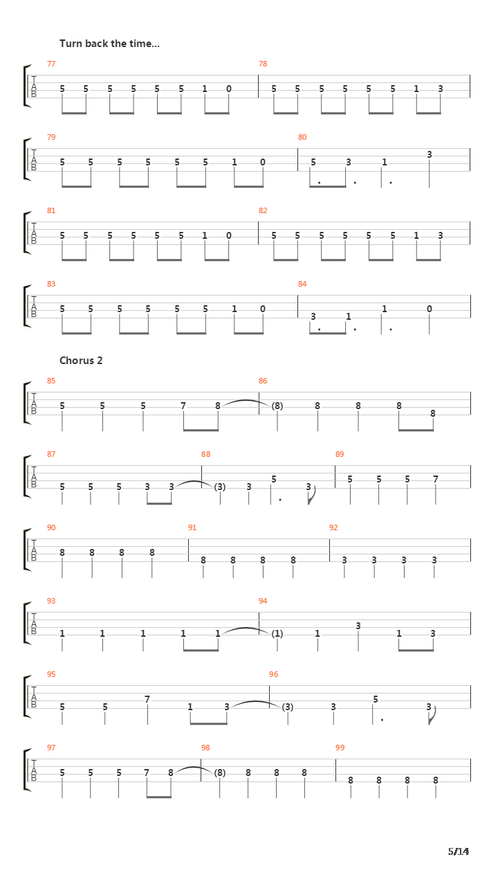 The Curse Of Feanor吉他谱