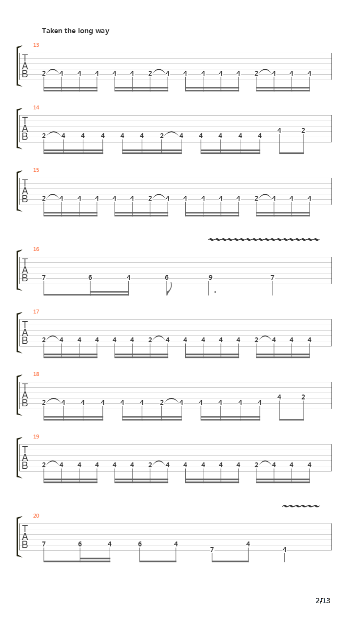 The Curse Of Feanor吉他谱